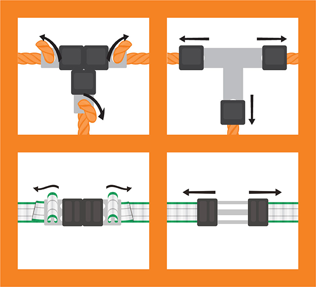 Le principe de fonctionnement des produits Litzclip